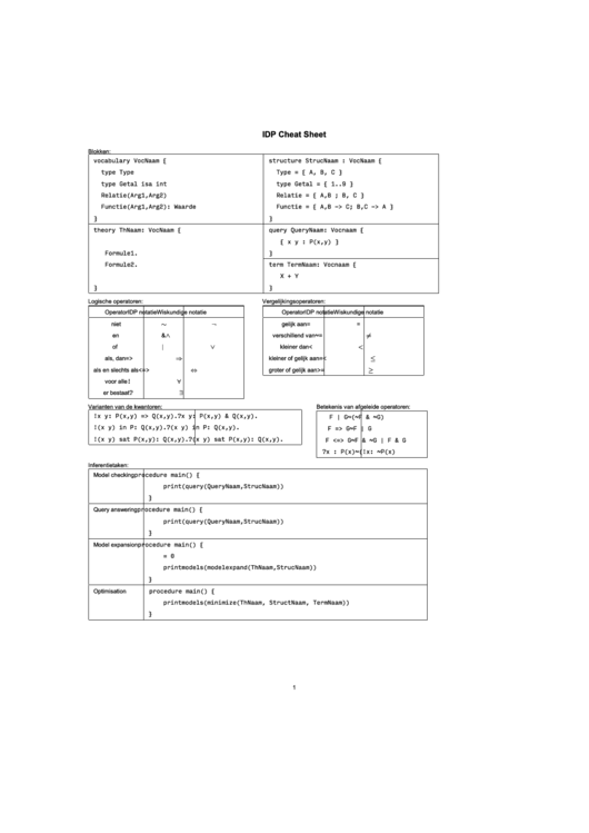 Idp Cheat Sheet Printable pdf