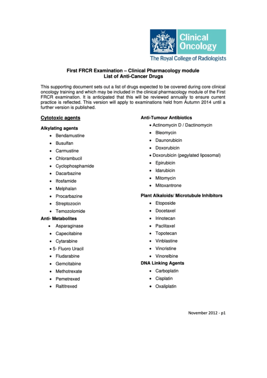 List Of Anti-Cancer Drugs Printable pdf