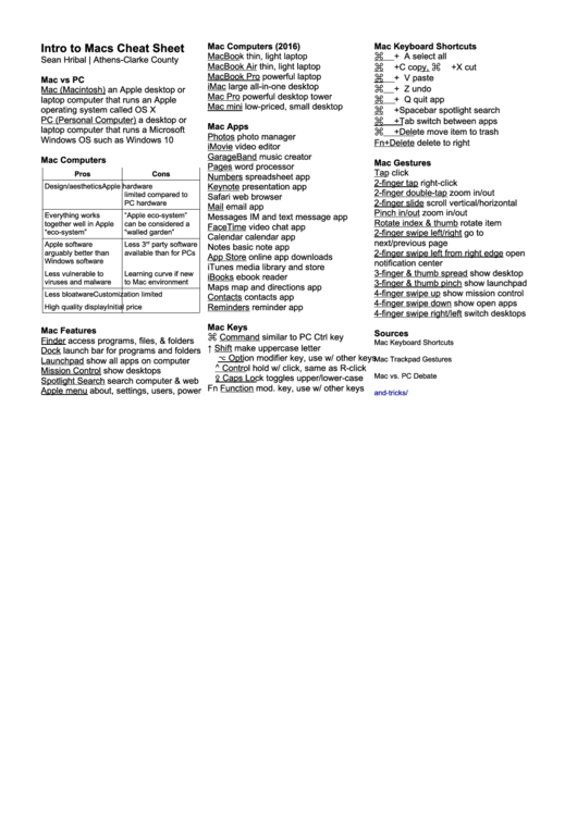 Mac Cheat Sheet Printable pdf