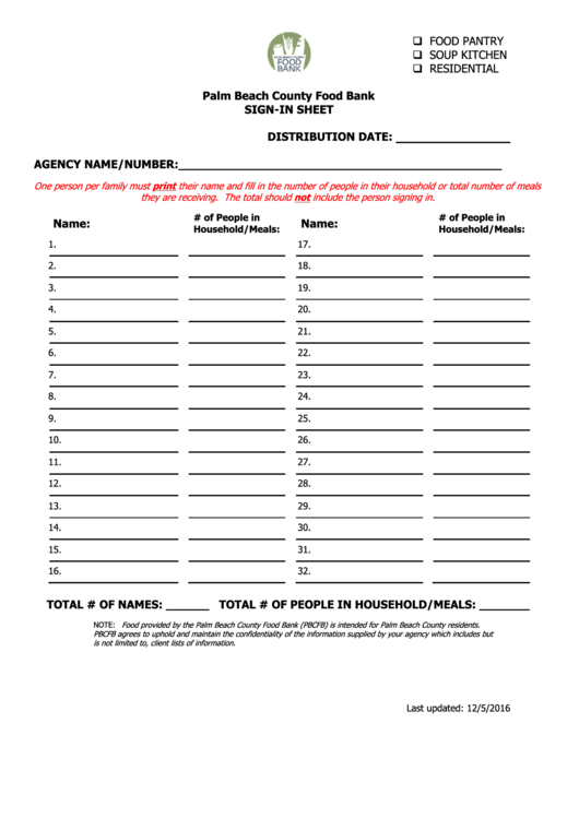 Palm Beach County Food Bank Sign-In Sheet Printable pdf