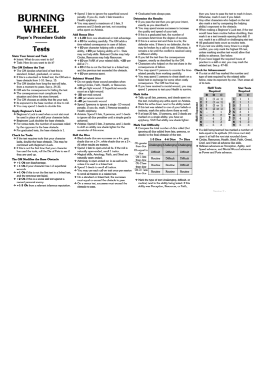 Burning Wheel Player Guide Printable pdf