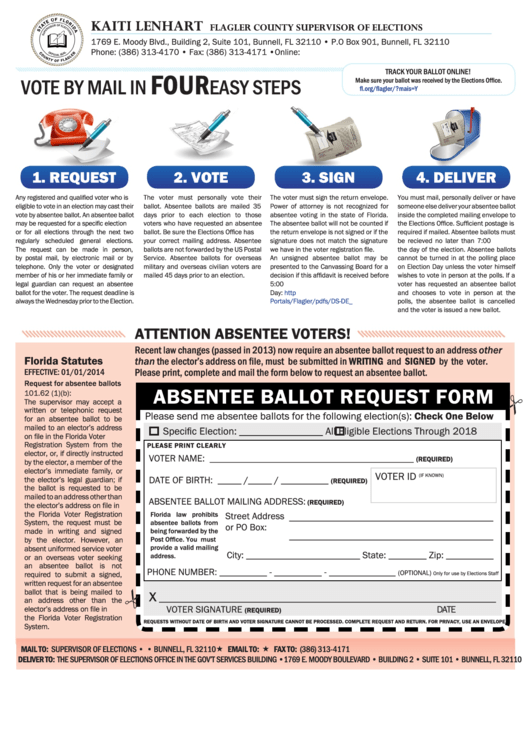 Absentee Ballot Request Form Printable pdf
