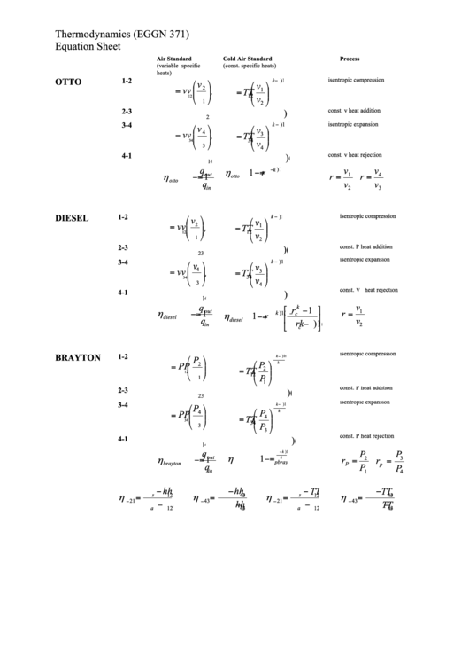 Thermo Equation Sheet Printable pdf