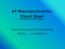 Ap Macroeconomics Cheat Sheet