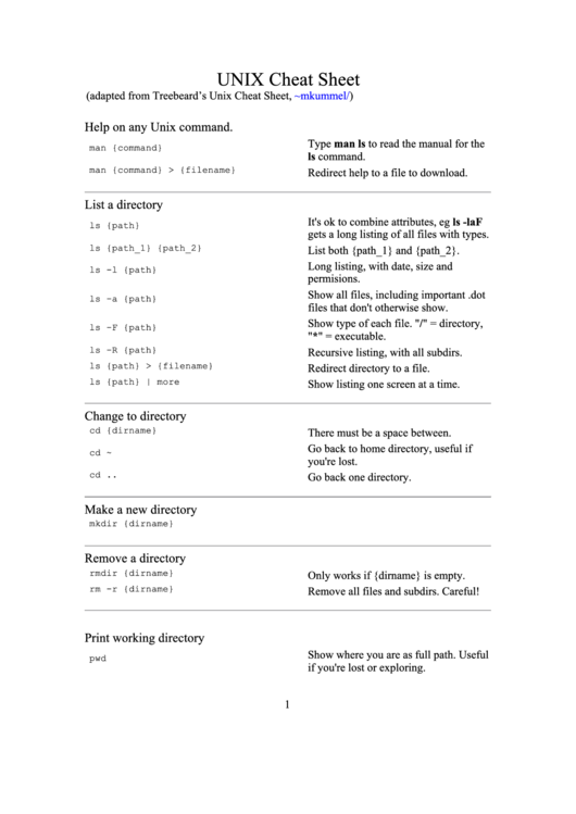 Unix Cheat Sheet Printable pdf