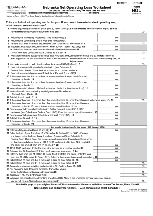 Fillable Form Nol - Nebraska Net Operating Loss Worksheet Printable pdf