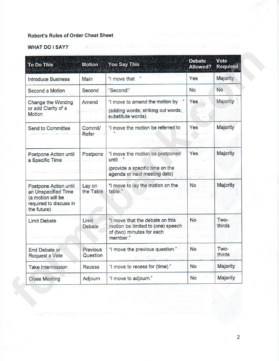 robert rules of order meeting agenda template