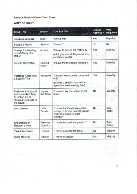 Robert's Rules Of Order Cheat Sheet