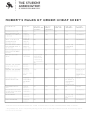 Robert's Rules Of Order Cheat Sheet
