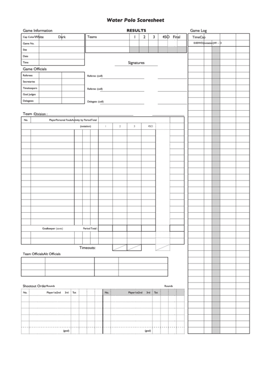 Fillable Water Polo Scoresheet Printable pdf