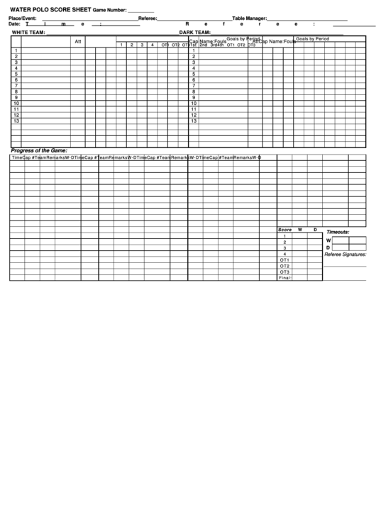 Water Polo Score Sheet Printable pdf