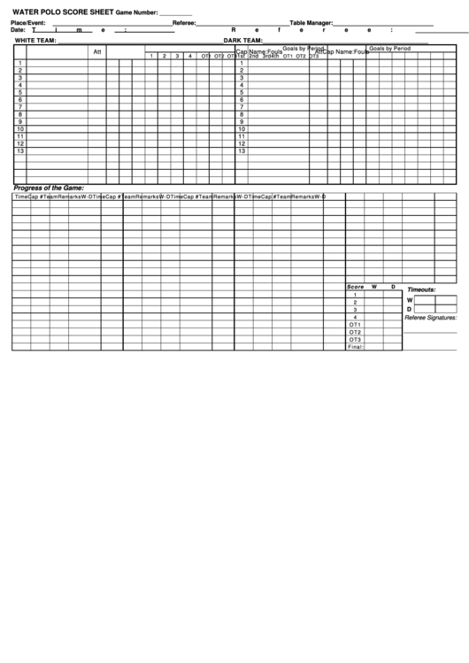 Top 5 Water Polo Score Sheets Free To Download In PDF Format