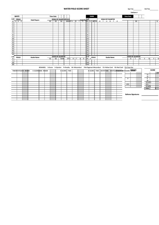 Water Polo Score Sheet Printable Pdf Download