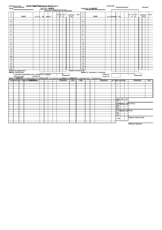 Ncaa Water Polo Score Sheet Printable pdf
