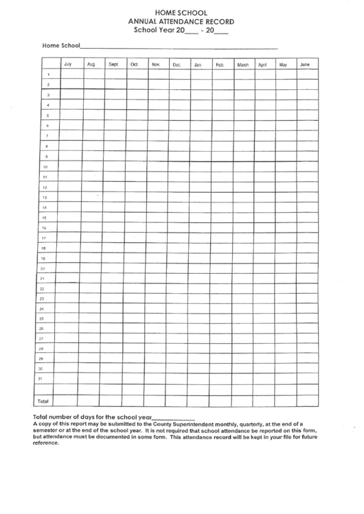 Home School Annual Attendance Record Printable pdf