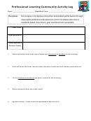 Professional Learning Team Activity Log