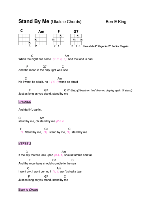 Ukulele Chord Chart - Ben E King - Stand By Me Printable pdf