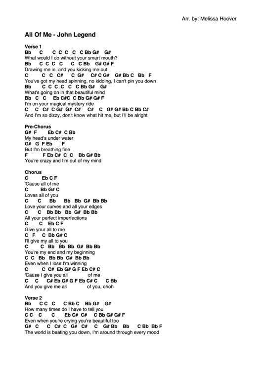 All Of Me - John Legend (Arr. By: Melissa Hoover) Printable pdf
