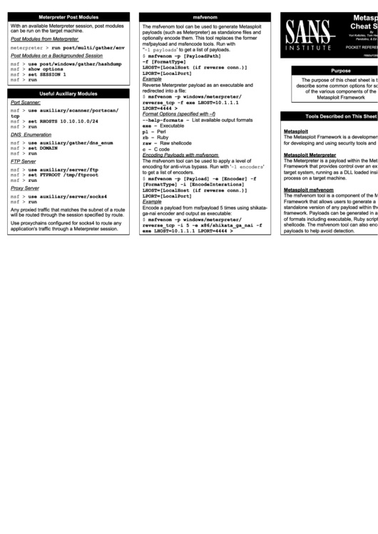 Metasploit Cheat Sheet Printable pdf