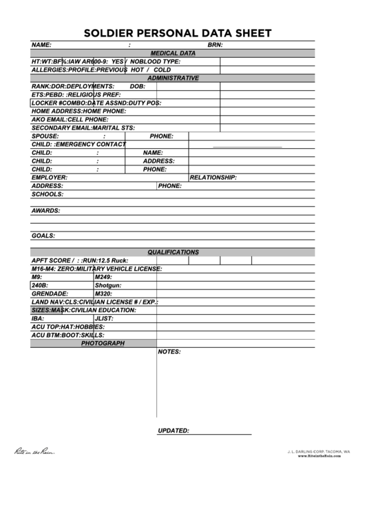 Soldier Personal Data Sheet Printable pdf