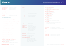 Angular Js Cheat Sheet