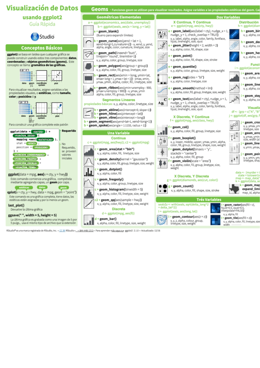 Visualizacion De Datos Usando Ggplot2 Printable pdf