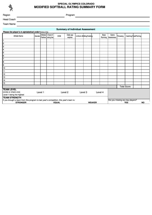 Fillable Special Olympics Colorado 1 2 Modified Softball Rating Summary Form Printable pdf