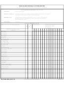 Issue-in-kind-personal Clothing Record - Da Form 4886