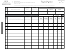 Form 851-K - Kentucky Affiliations And Payment Schedule - Kentucky Department Of Revenue Printable pdf