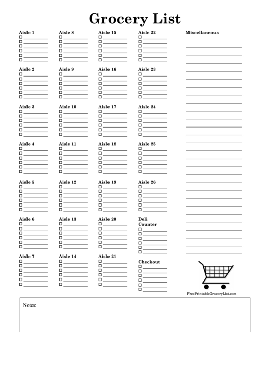 Grocery List Template Printable pdf