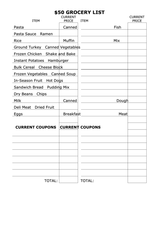 50 Dollar Grocery List Template Printable pdf