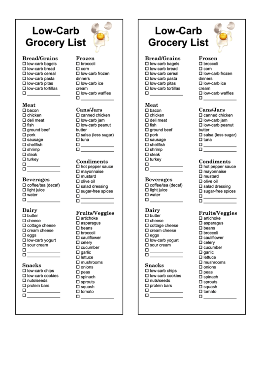 Low-Carb Grocery List Printable pdf