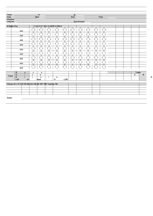 Score Card Template Printable pdf