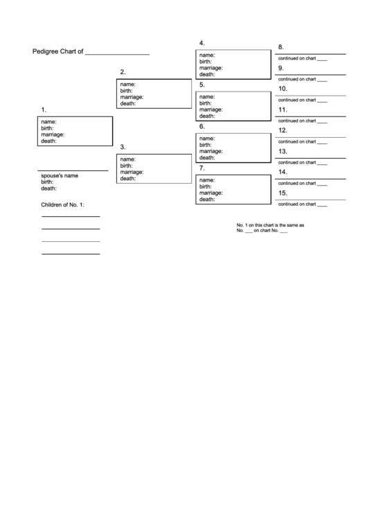 Pedigree Chart Template Printable pdf