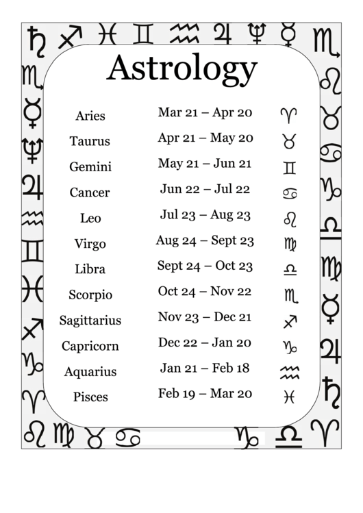 Astrology Chart Printable Pdf Download