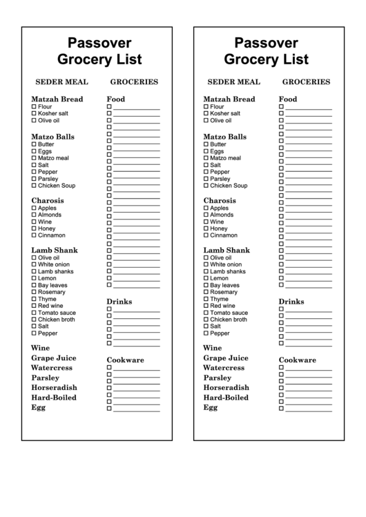 Passover Grocery List Template Printable pdf