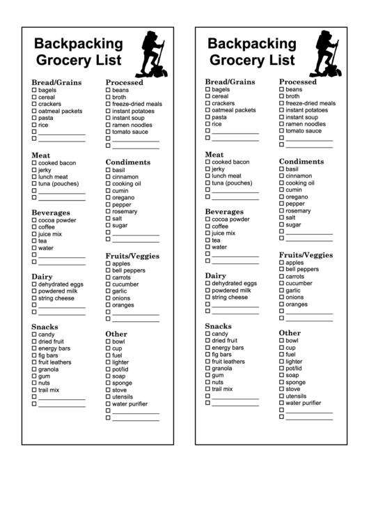 Backpacking Grocery List Template Printable pdf