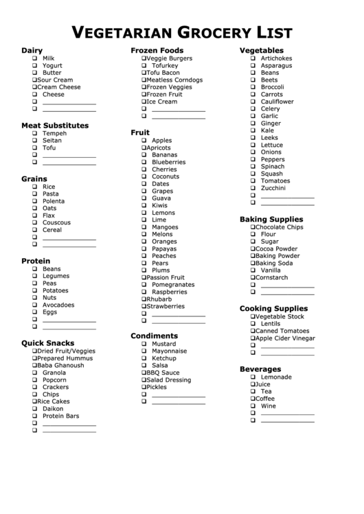 Vegetarian Grocery List Template Printable pdf