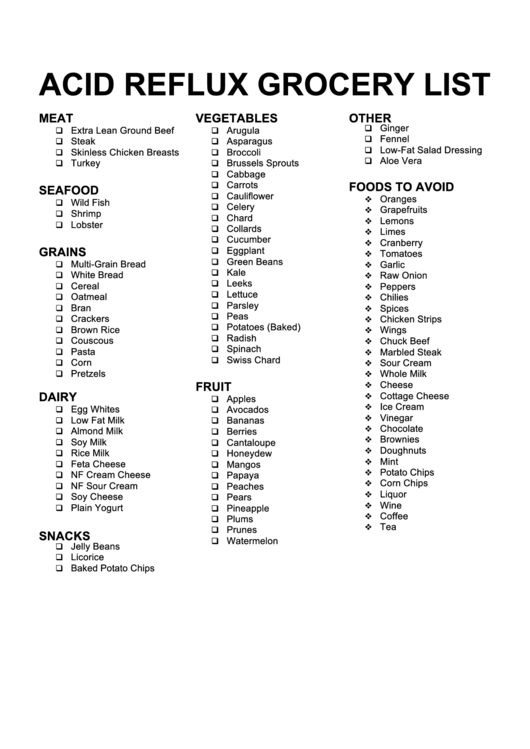 Acid Reflux Grocery List Printable Pdf Download