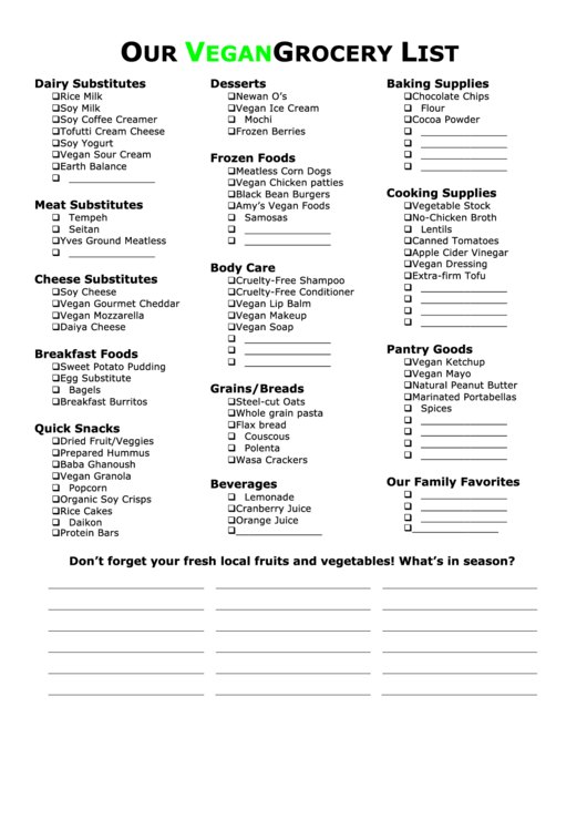 Vegan Grocery List Template Printable pdf