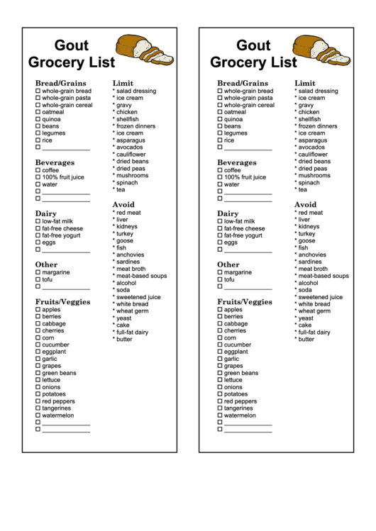 Gout Grocery List Template Printable pdf