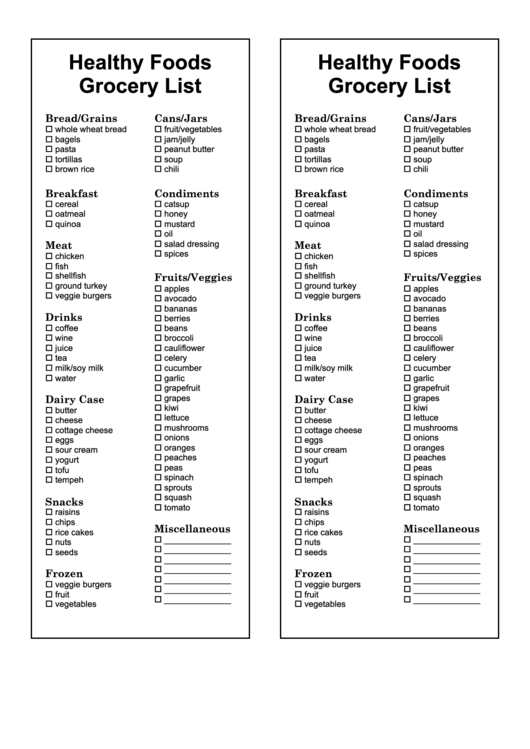 Healthy Grocery List Template Printable pdf