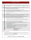 Fillable Mac Form 710 - Uniform Borrower Assistance Form Printable pdf