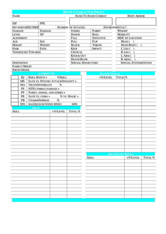 Rifts Character Sheet Printable pdf