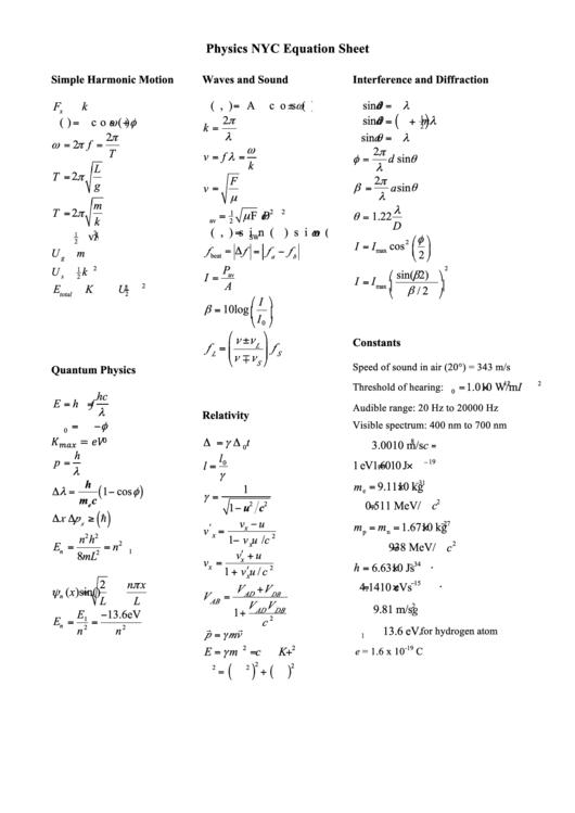 Physics Nyc Equation Sheet printable pdf download