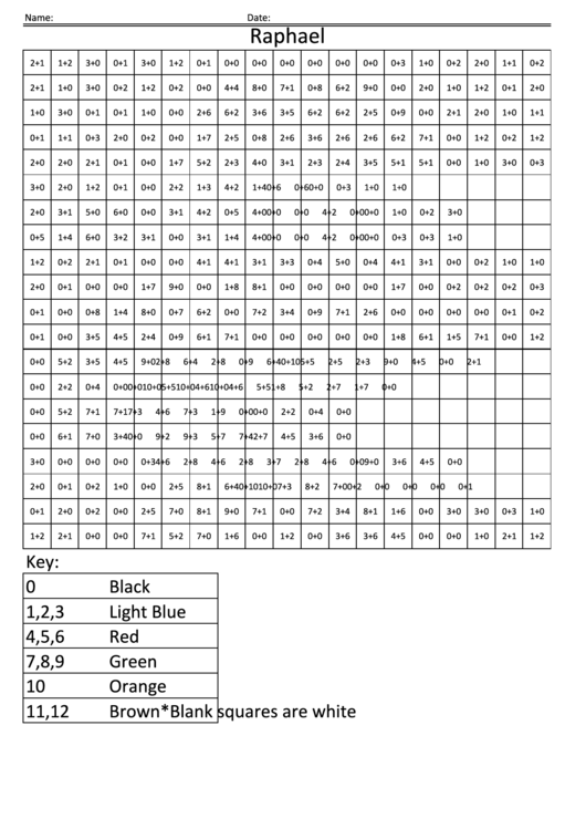 Oloring By Numbers Worksheet - Raphael Printable pdf