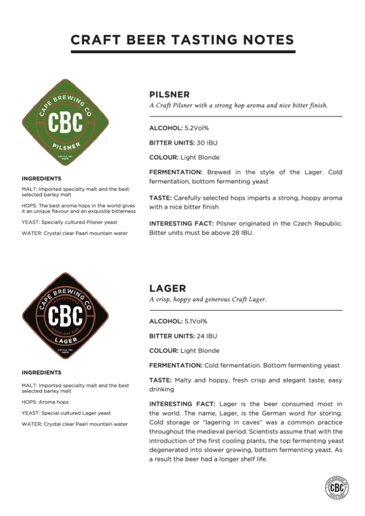 Craft Beer Tasting Notes Printable pdf