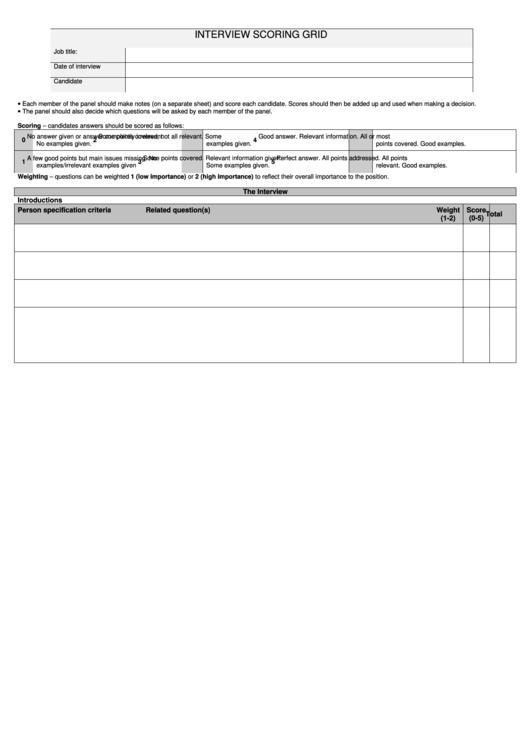 Interview Scoring Grid