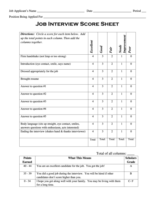 Job Interview Score Sheet Printable Pdf Download