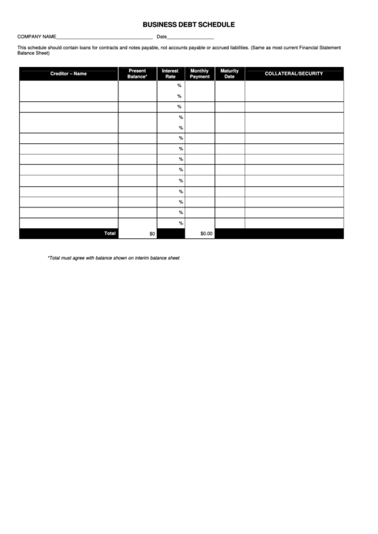 Fillable Business Debt Schedule Template Printable pdf